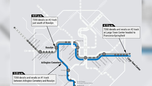 A map shows how the train derailed three times along the Blue Line. (Credit: NTSB)